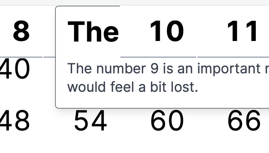 Popover is partially hidden by the next sticky header cells